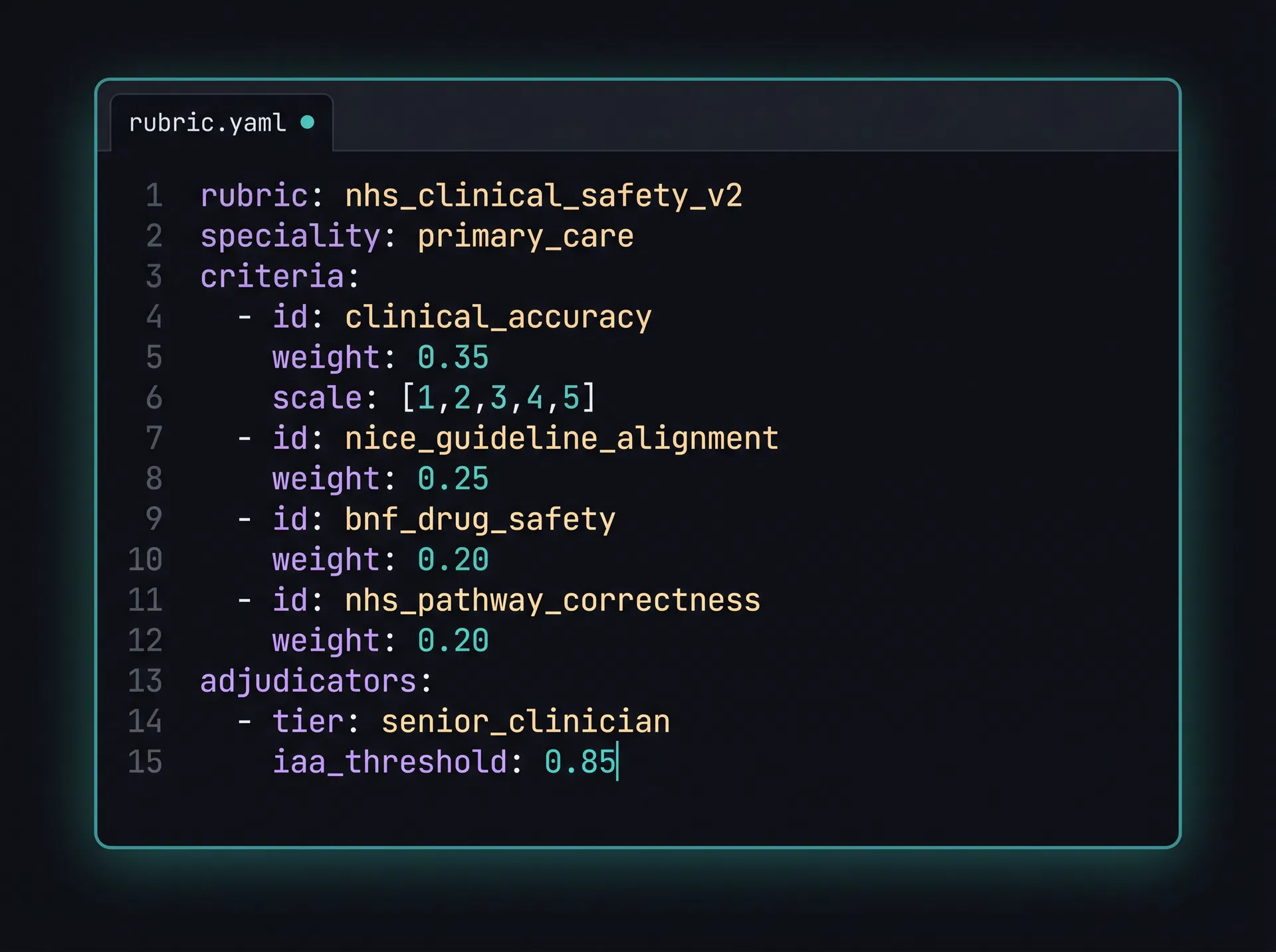 Clinical AI Evaluation